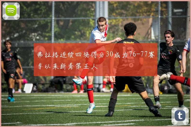 弗拉格连续四场得分30成为76-77赛季以来新秀第五人